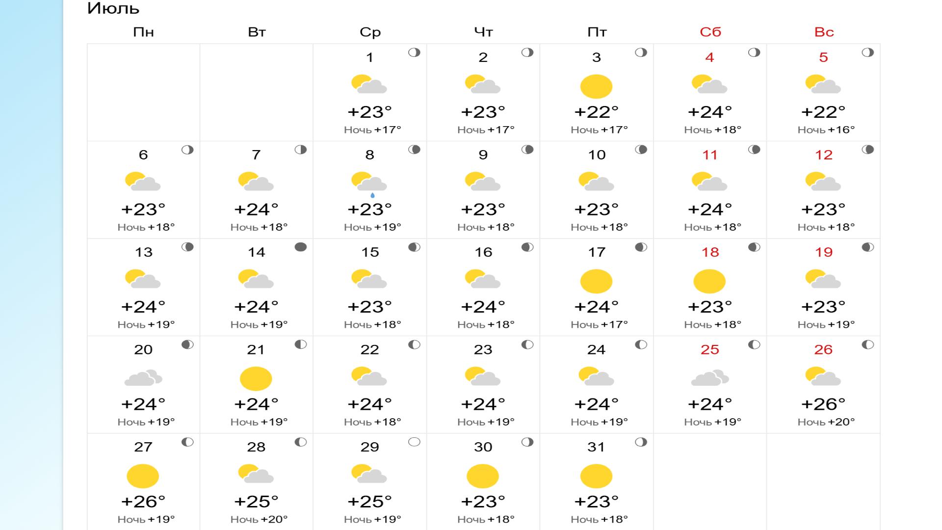Фото: Prt Scr/world-weather.ru