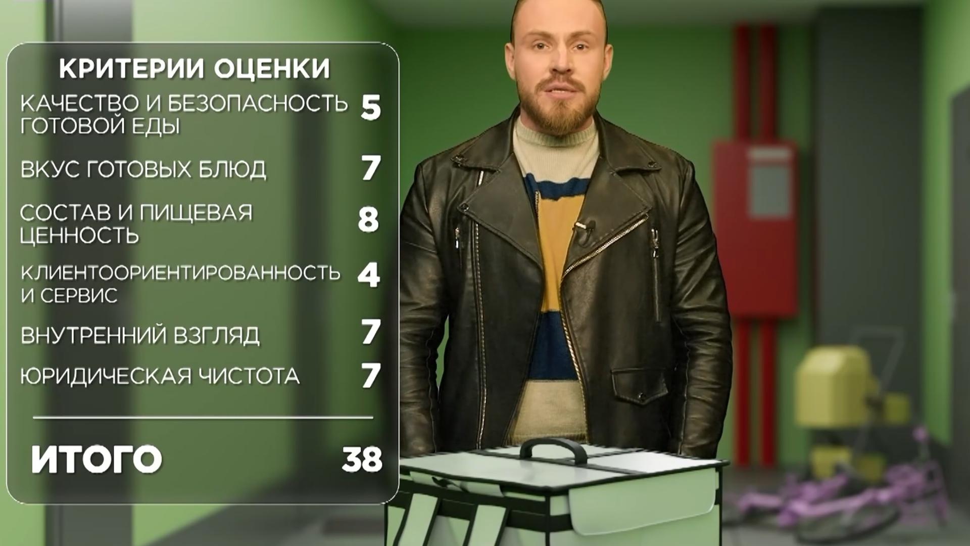 Фото: 78.ru
