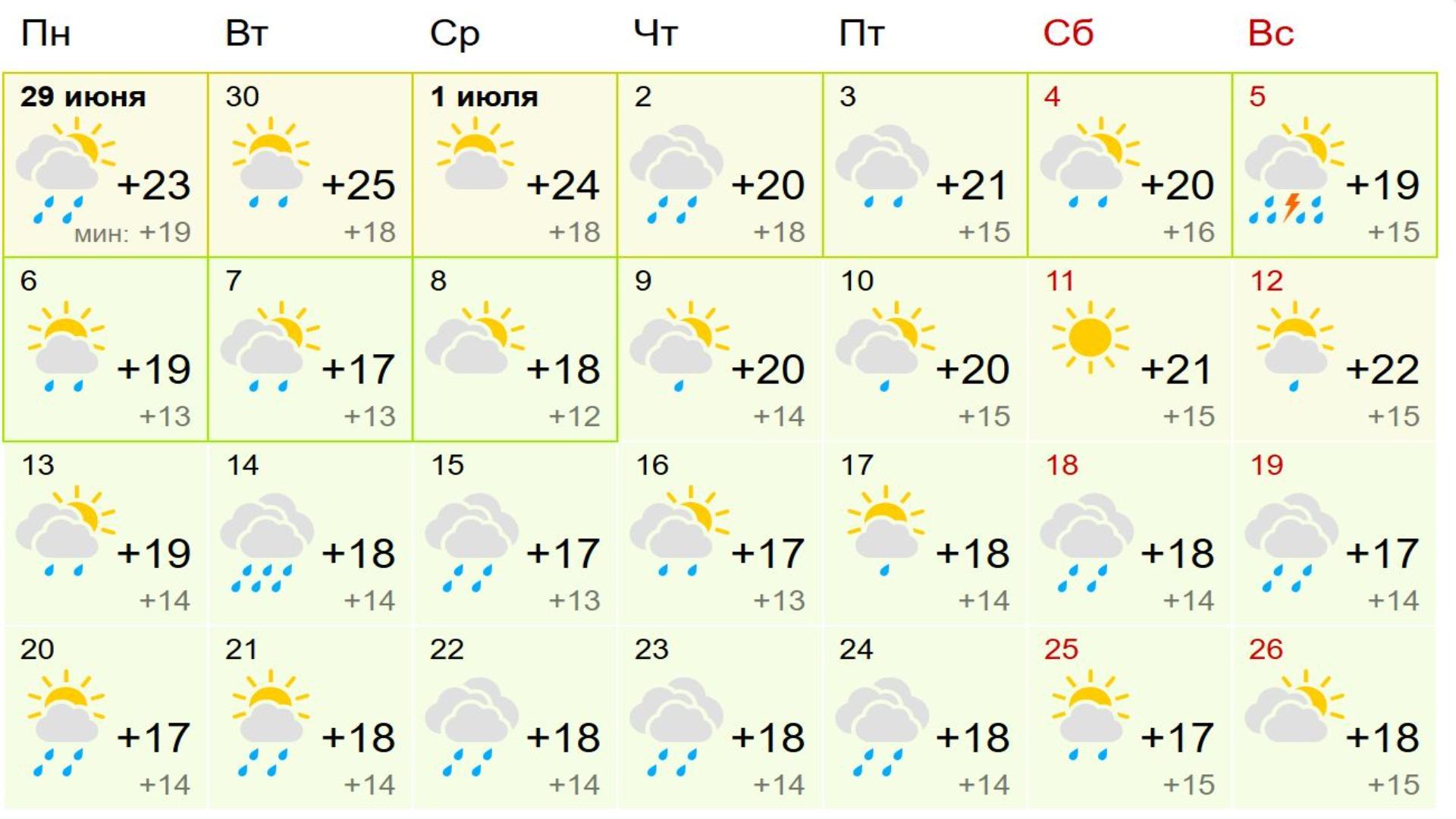 Фото: prt scr/gismeteo.ru