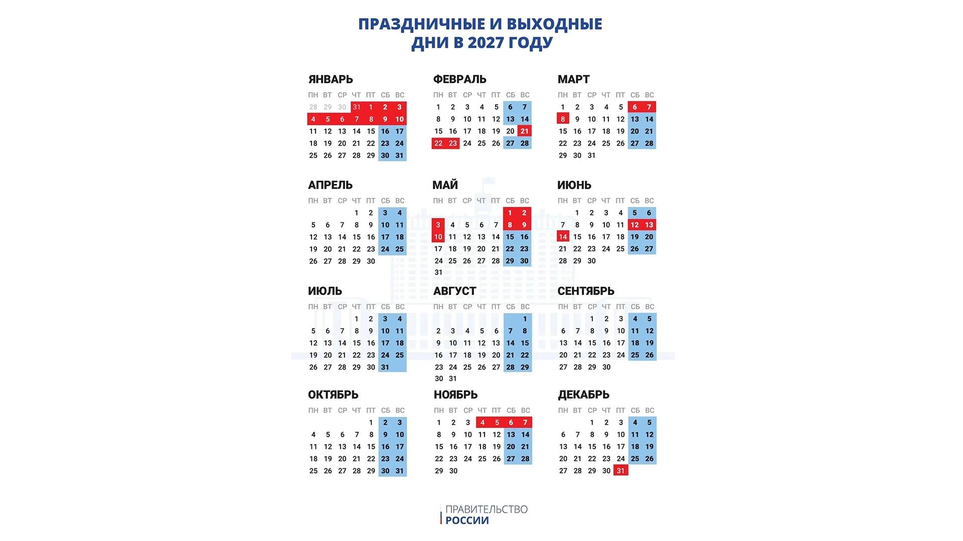 Фото: пресс-служба правительства России 