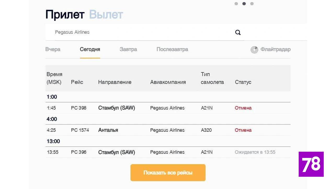 Фото: pulkovoairport.ru