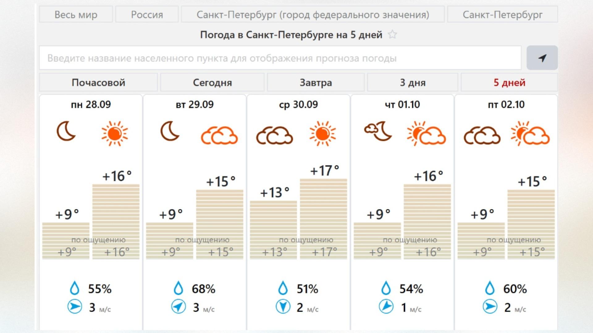Фото: Prt Scr/meteovesti.ru